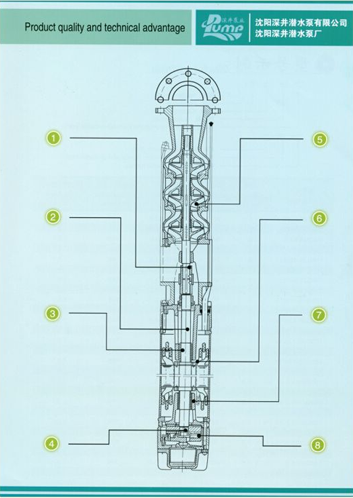 原理圖和產品（pǐn）型（xíng）號