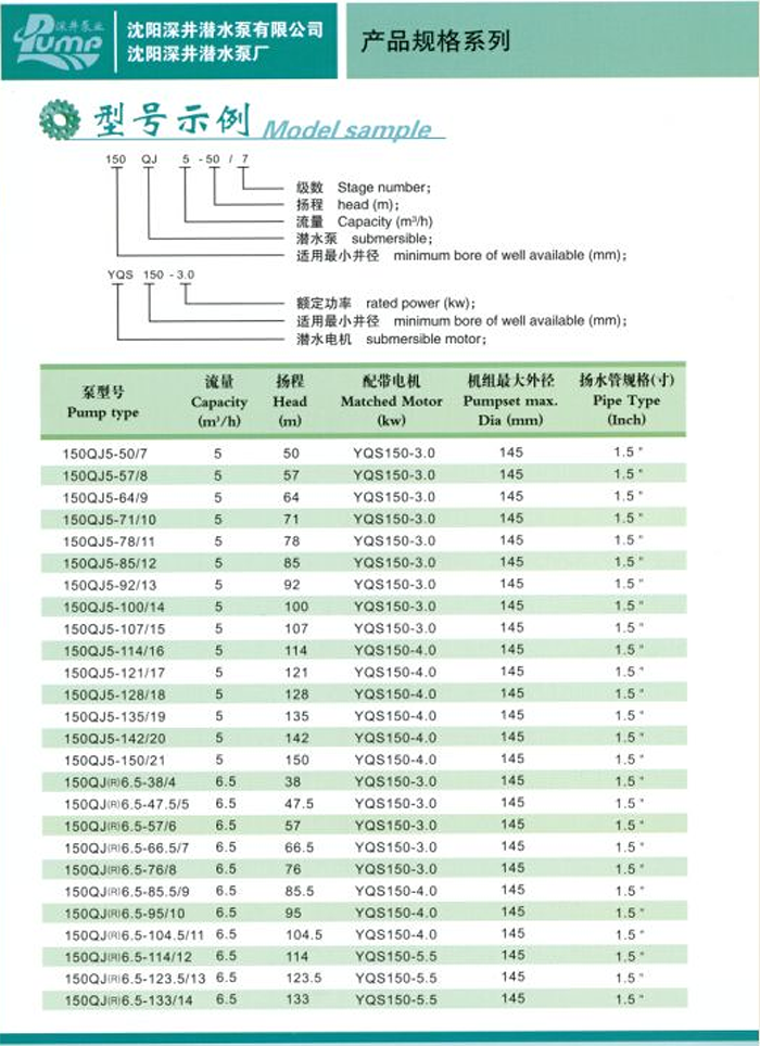 原理（lǐ）圖和產品（pǐn）型號