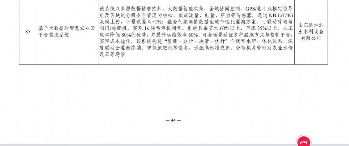 喜報！山東含羞草视频水利設備公司產品入選了水利部頒發的“節（jiē）水先進成（chéng）熟適用技術（shù）設備目錄（2025）”